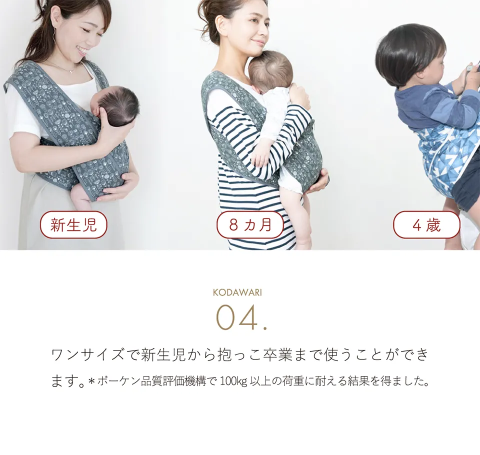 新生児から抱っこ卒業（3歳ごろ）まで使える｜エアリコベビー公式